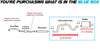 2005-2009 Buick Allure and Lacrosse 3.8L Exhaust Pipe and Muffler