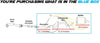 2000-2002 Chevrolet Impala 3.4L Exhaust Muffler