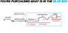 2000-2002 Chevrolet Monte Carlo 3.4L Resonator, Intermediate Pipe and Muffler Exhaust System Kit