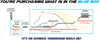 2008-2012 Honda Accord 2.4L Exhaust Front Pipe, Resonator and Muffler
