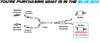 2006 - 2010 Infiniti M35 3.5L and M45 4.5L Rear Driver Side Muffler