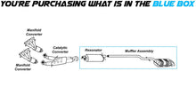 2007-2014 Volvo XC90 3.2L Exhaust Resonator Pipe and Muffler