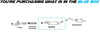 Northeastern Exhaust Muffler Assembly for 2000-2001 Mazda MPV 2.5L