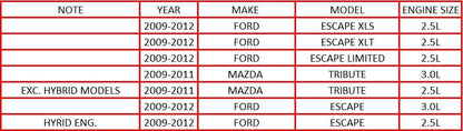 Northeastern Exhaust | Stainless Steel Resonator Compatible for 2009-2012 Ford Escape 2.5L 3.0L | 2009-2011 Mazda Tribute 2.5L 3.0L | Free Gasket Included | Automotive Replacement Part
