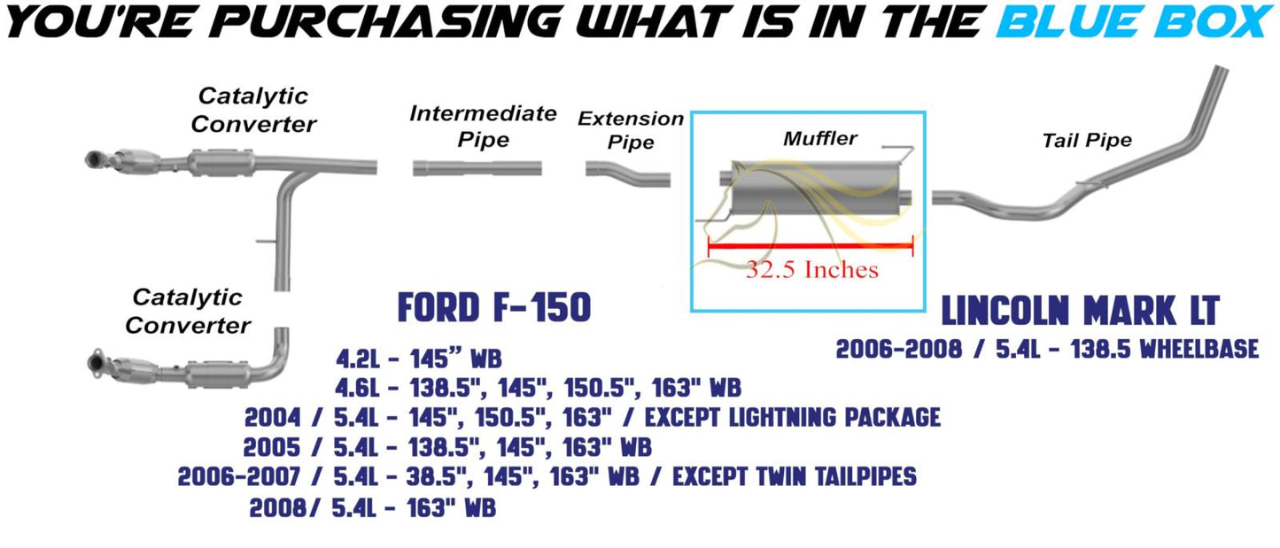 Exhaust Muffler for 2004-2008 Ford F-150 4.6L/5.4L, 2005-2008 F-150 4.2L, and 2006-2008 Lincoln Mark LT 5.4L