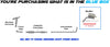 2011-2014 Hyundai Sonata 2.4L Exhaust Muffler | Only for Federal Emissions Except Hybrid Models