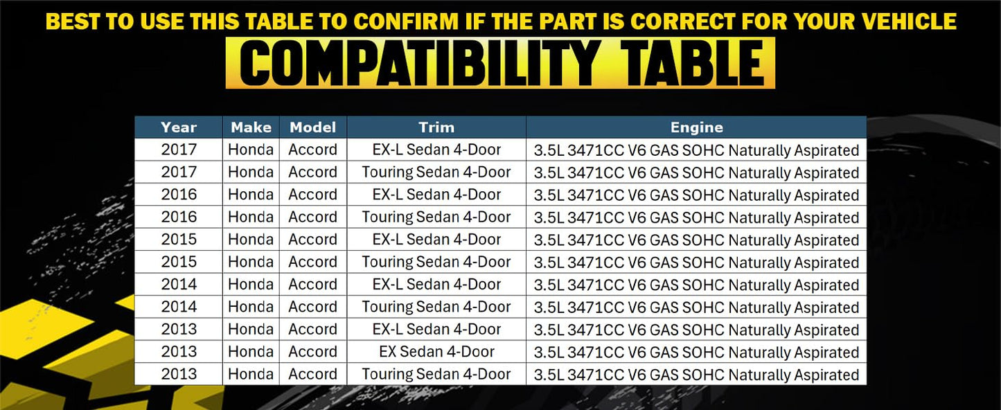 2013-2017 Honda Accord 3.5L Sedan Passenger Side Exhaust Muffler