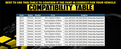 2013-2017 Honda Accord 3.5L Sedan Passenger Side Exhaust Muffler