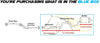 2005-2008 Pontiac Grand Prix 3.8L Exhaust Resonator, Intermediate Pipe and Muffler
