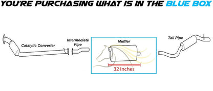 Exhaust Muffler for 2005–2006 Buick Terraza/Saturn Relay 3.5L and 2007 Buick Terraza/Saturn Relay 3.9L