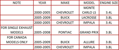 2005-2009 Buick Allure and Lacrosse 3.8L | 2005-2008 Pontiac Grand Prix 3.8L Exhaust Resonator Pipe