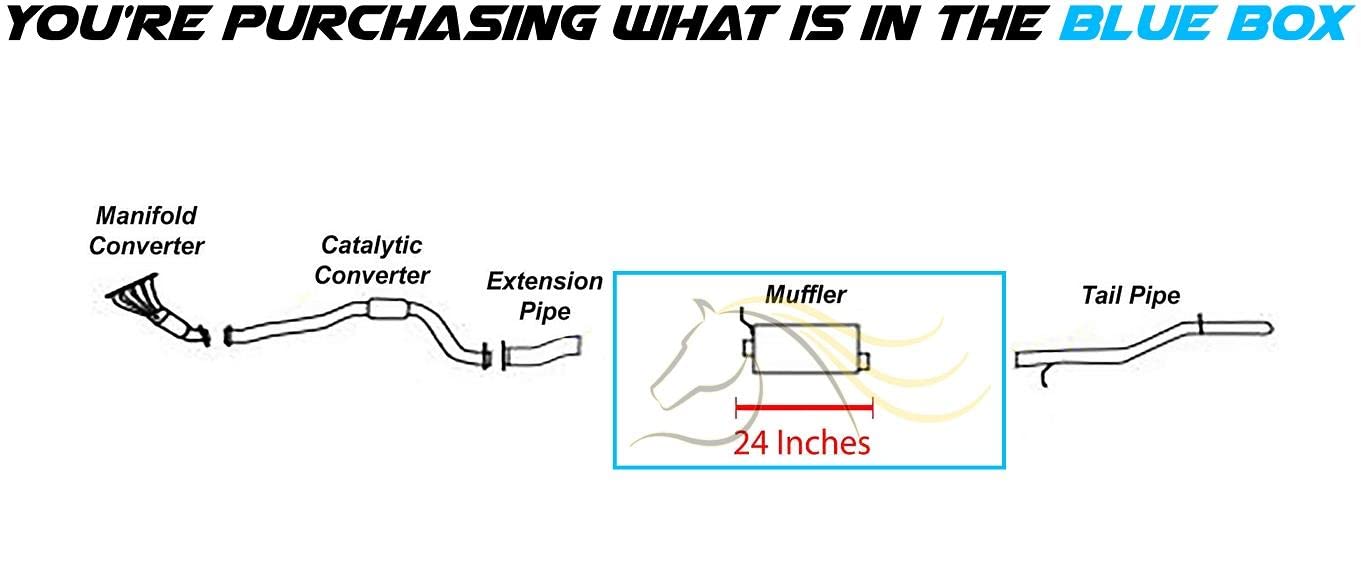 Exhaust Muffler for 2004-2006 Chevrolet Colorado and GMC Canyon 2.8L 3.5L