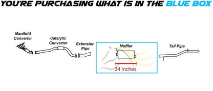 Exhaust Muffler for 2004-2006 Chevrolet Colorado and GMC Canyon 2.8L 3.5L