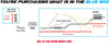 2008-2012 Honda Accord 2.4L Exhaust Catalytic Converter, Resonator and Muffler - SEDAN