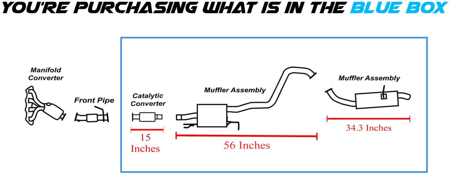 Northeastern Exhaust | Stainless Steel - EPA-Approved Catalytic Converter, Center and Rear Muffler Assembly Compatible for KIA Soul 2014-2019 1.6L | Free Gaskets and Clamps Included | Automotive Replacement Part