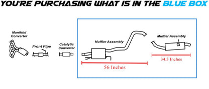 Northeastern Exhaust | Stainless Steel Resonator Pipe, Rear Muffler Assembly Compatible for KIA Soul 2014-2016 2.0L | Free Clamps and Gasket Included | Automotive Replacement Part