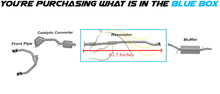 Northeastern Exhaust | Direct-fit Exhaust Resonator Pipe Compatible for 2004-2006 Subaru Baja 2.5L Turbo | Free Gaskets Included | Automotive Replacement Part