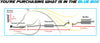 2012-2014 Honda CR-V 2.4L Exhaust Resonator Pipe and Muffler with Catalytics