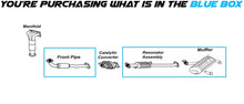 Northeastern Exhaust | Front Pipe Resonator Muffler Exhaust System Kit Compatible for 2005-2008 Kia Sportage 2.0L | AWD