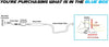 2008-2012 Chevrolet Malibu 2.4L | 2008-2010 Malibu 3.5L | 2009-2009 Saturn Aura 2.4L Exhaust Muffler with Hangers