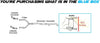 2003-2008 Infiniti FX35 3.5L Exhaust Muffler Assembly