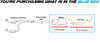 Exhaust Muffler and Tail Pipe for 2000-2006 Chevrolet Tahoe and GMC Yukon 4.8L 5.3L