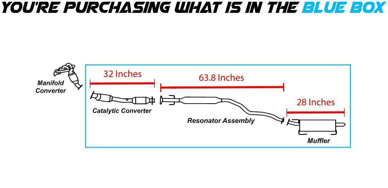 Northeastern Exhaust | Stainless Steel EPA-Approved Catalytic, Resonator, & Muffler Exhaust System Kit Compatible for 2007-2011 Nissan Versa 1.8L | Free Clamps, Gaskets, and Spring Bolts Kit Included