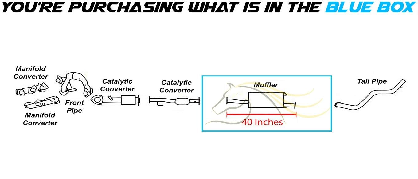 Exhaust Muffler for 1999-2000 Toyota 4Runner 2.7L | 1999-2002 4Runner 3.4L with California Emissions