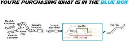Exhaust Muffler for 1999-2000 Toyota 4Runner 2.7L | 1999-2002 4Runner 3.4L with California Emissions