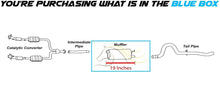 1998-2004 Ford Mustang 3.8L and 2004 Mustang 3.9L Exhaust Muffler