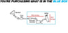 2010-2014 Volkswagen Golf 2.5L and 2006-2009 Volkswagen Rabbit 2.5L Exhaust Resonator Pipe and Muffler