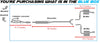 2009-2014 Nissan Maxima 3.5L and 2016-2019 Nissan Maxima 3.5L Exhaust System with Catalytic Converter | EPA Approved