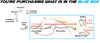 2007-2010 Ford Edge and Lincoln MKX 3.5L Exhaust System Kit