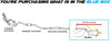 2006 Saab 9-2X 2.5L | 2006-2007 Subaru Impreza 2.5L Exhaust Muffler