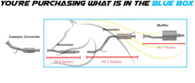 2006-2011 Honda Civic 2.0L Exhaust Resonator Pipes and Muffler