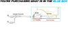 2003-2008 Chevrolet Express and GMC Savana 4.3L 5.3L Exhaust Muffler and Tail Pipe