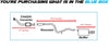 1999-2002 Chevrolet Cavalier 2.2L and 1999-2002 Pontiac Sunfire 2.2L Complete Exhaust System Kit with EPA Approved Catalytic