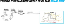 1996 Subaru Legacy 2.2L and 1996-1999 Subaru Legacy 2.5L Muffler Exhaust