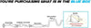 Exhaust Muffler for 2006-2011 Chevrolet Impala and Monte Carlo 3.5L