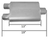Universal Performance Muffler - Single Chamber | Dual Outlet