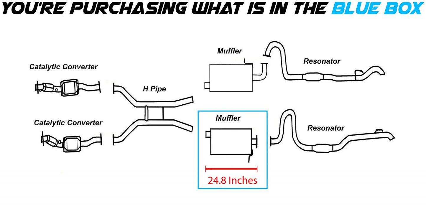 Exhaust Muffler for 2003-2011 Ford Crown Victoria and Mercury Grand Marquis 4.6L