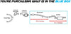 1998-1999 Subaru Legacy 2.5L Resonator and Muffler