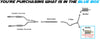 2008-2014 Subaru Tribeca 3.6L Exhaust Muffler | Driver-Side