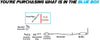 1999-2002 Nissan Quest and Mercury Villager 3.3L Exhaust Flex Pipe