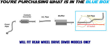 95-2000 2.2L and 94-1995 4.3L GMC Sonoma 2.2L | 00-1996 Isuzu Hombre 2.2L Exhaust Tail Pipe