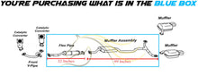 2009-2012 Mazda CX-9 3.7L Flex Pipe and Muffler Assembly Exhaust System