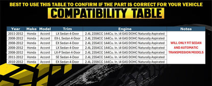 2008-2012 Honda Accord 2.4L Catalytic, Front Pipe and Resonator Pipe Exhaust Kit