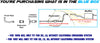 1994-1997 Honda Accord 2.2L Resonator Pipe and Muffler Exhaust System