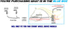 Exhaust Resonator, Muffler and Tail Pipe for 2004-2006 Toyota Sienna 3.3L FWD | 2007-2010 Toyota Sienna 3.5L FWD
