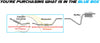2009-2020 Dodge Journey 2.4L Catalytic Converter and Resonator Pipe